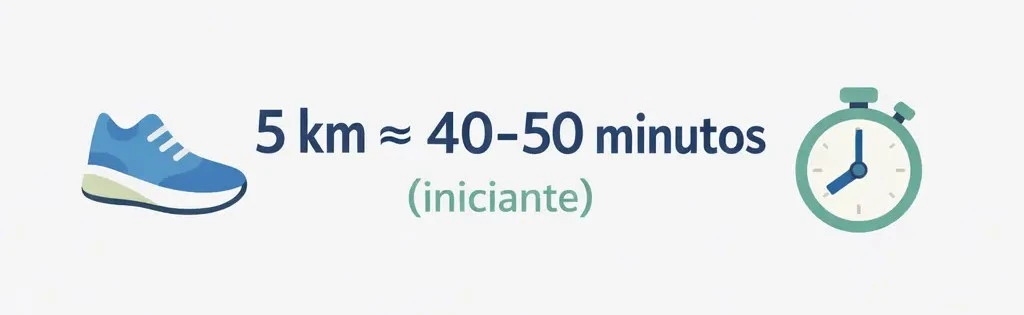 Infográfico 5km
